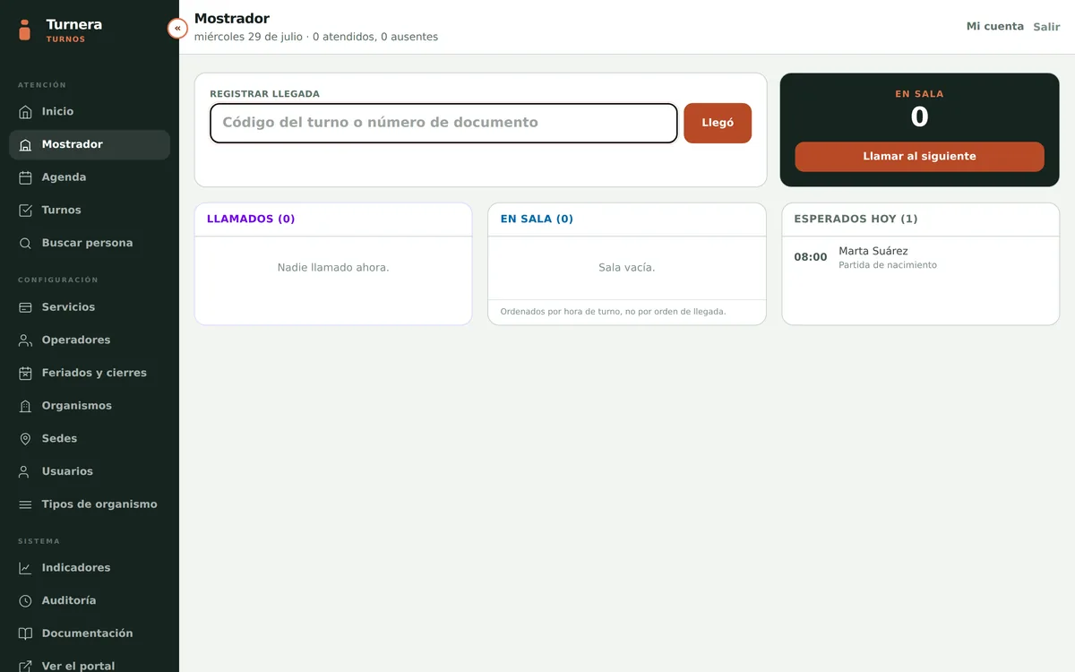 Mostrador: cola de atención con los turnos llamados, en sala y esperados